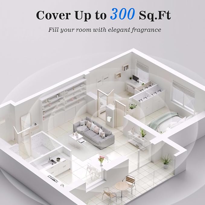 Plug-in Diffuser, Waterless Scent Air Machine, Bluetooth/Manual Dual-Control, 500 Sq. Ft Coverage Luxury Fragrance Diffuser, Essential Oil Aroma Diffuser for Home, Office, Small Room, Spa