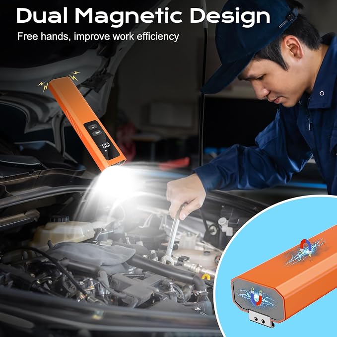 EDC Flashlight 4 in 1 Pocket Magnetic Slim Flat Flashlight High Lumens Work Light with Green Beam & UV Light & Warning Light Combo EDC Rechargeable LT-010 (Orange Color)