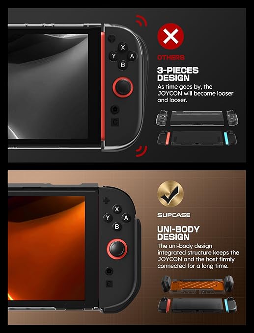 SUPCASE Unicorn Beetle Pro Case for Nintendo Switch 2 2025, [Military-Grade Protection] [Joy Con Remove Friendly] Dockable Integrated Cover Accessories Compatible with Switch 2, Coral