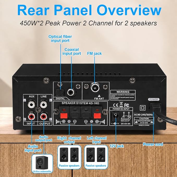 Romica Stereo Audio Amplifier, 2 Channel 450W Bluetooth 5.0 Home Audio Stereo Receiver with FM Radio, USB, SD, Optical & Coaxial Inputs, Amplifier for Passive Speakers and Active subwoofer