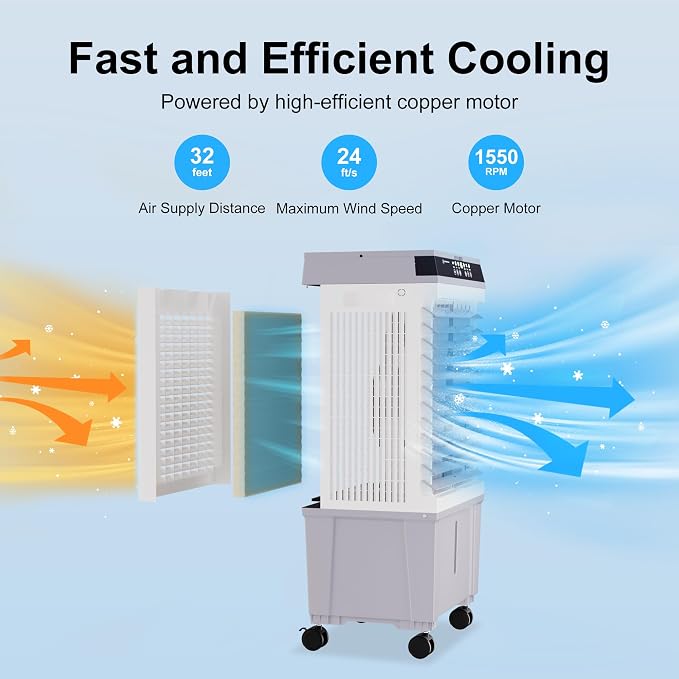 Uthfy 1800 CFM Swamp Cooler Air Conditioner, 3-IN-1 Portable Evaporative Air Cooler with 5.3 Gal Water Tank, 6 Ice Packs, Remote, 12H Timer, 120° Oscillation, Cooling Fan for Room Bedroom Home Office