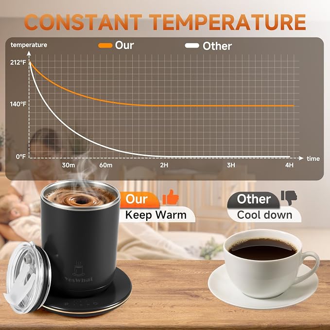Self Heating and Stirring Coffee Mug，10 oz Temperature Control smart Mug | Electric Coffee Cup for Desk Auto Shut Off Warming Mug Gifts for Coffee Lovers