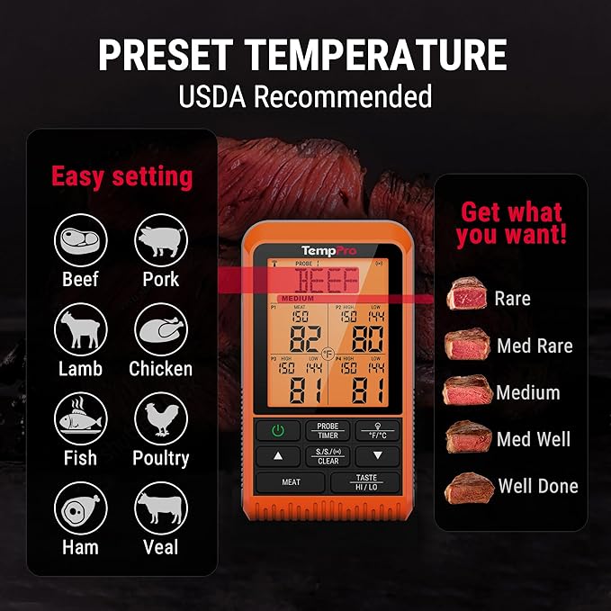 TempPro TP829 1000ft Wireless Meat Thermometer Digital for Grilling and Smoking, 4 Meat Probes Grill Thermometer for Outside Grill, Thermometer Cooking Gift for Dad Him Husband (Previously ThermoPro)