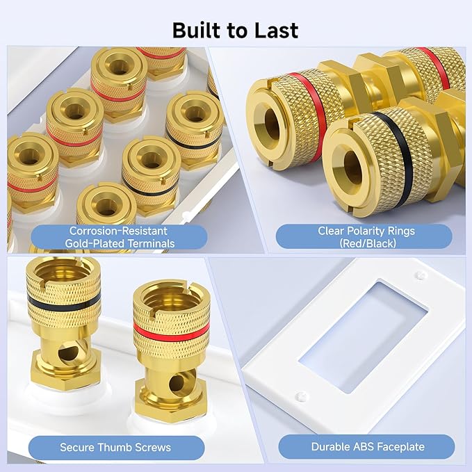 Cable Matters Speaker Wire Wall Plate, Gold Plated Speaker Wall Plate with Banana Plug Binding Post for 5 Speakers, White