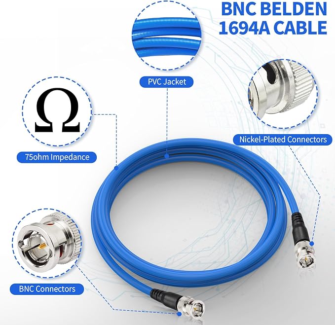 Superbat SDI Cable BNC Cable 3G/6G/12G HD-SDI Cable (Belden 1694A，3ft Supports HD-SDI/3G-SDI/4K/8K Camera SDI Video Cable Precision Video Cable (2Pcs)
