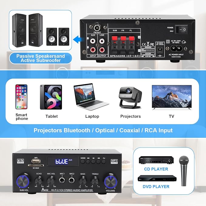 AK52 Home 2.1 Channel Bluetooth 5.0 Stereo Receiver Amplifier, Home 400Wx2+300W Subwoofer Out, FM Radio, USB/SD/AUX, MIC Echo, Remote for Passive Speakers