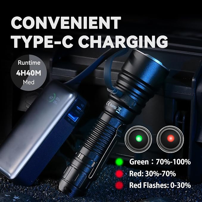 sofirn SK40 Tactical Flashlight 3200 Lumens, Rechargeable EDC Flashlight with 580 Meters Long Throw, Dual Switches LED Flash Light Spotlight for Camping Hiking Hunting Searching
