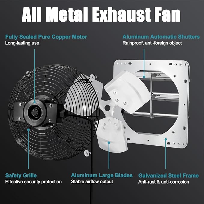 Criditpid 14 Inch Shutter Exhaust Fan, 1088 CFM Wall Mounted Attic Fan, Greenhouse Fan with Speed Controller and Thermostat for Garages, Warehouse, Shed, Basement, Chicken Coops Ventilation, 1450 RPM