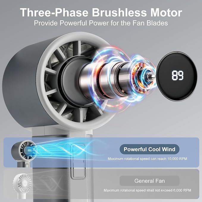 Handheld Turbo Fan with 1-100 Speed - 15H Max Cooling Mini Portable Fan, Metal Personal Air Cooler for Commute and Travel, Gifts for Men and Women, Sliver