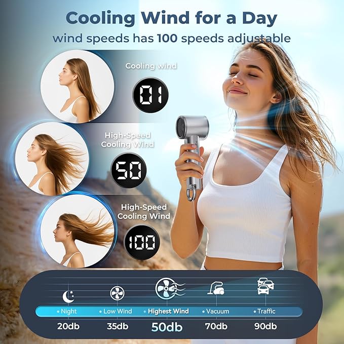 Portable Handheld Turbo Fan for Outdoor - 5000mah Mini Handheld Personal Pocket Fan for Powerful Airflow Wind - 20hrs,100 Speeds Adjustable - Digital Display,Gifts for Travel,Outdoor Activites,Camping