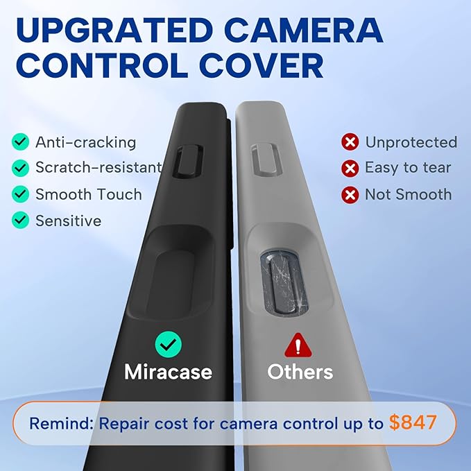 Miracase Magnetic for iPhone 17 Pro Case, Compatible with MagSafe, Integrated Silicone Camera Control Cover, 3.0mm Thicken Shockproof Drop Protection Phone Case for 17 Pro,Black