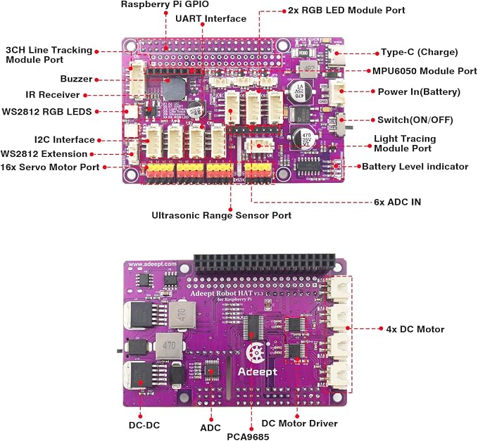 Adeept RaspClaws Hexapod Spider Robot Kit Compatible with Raspberry Pi 5/4B/3B/3B+(Board Not Included), STEAM Crawling Robot, OpenCV Target Tracking, Video Transmission, RPi Robot with PDF Manual