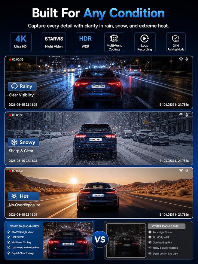 4K+1080P Dash Cam Front and Rear, Osmo Dashcam pro with STARVIS Night Vision, Multi-Vent Dash Camera for Cars, Built-in GPS, G-Sensor & Loop Recording, 5.8GHz WiFi, with 64GB Card, 24H Parking Mode