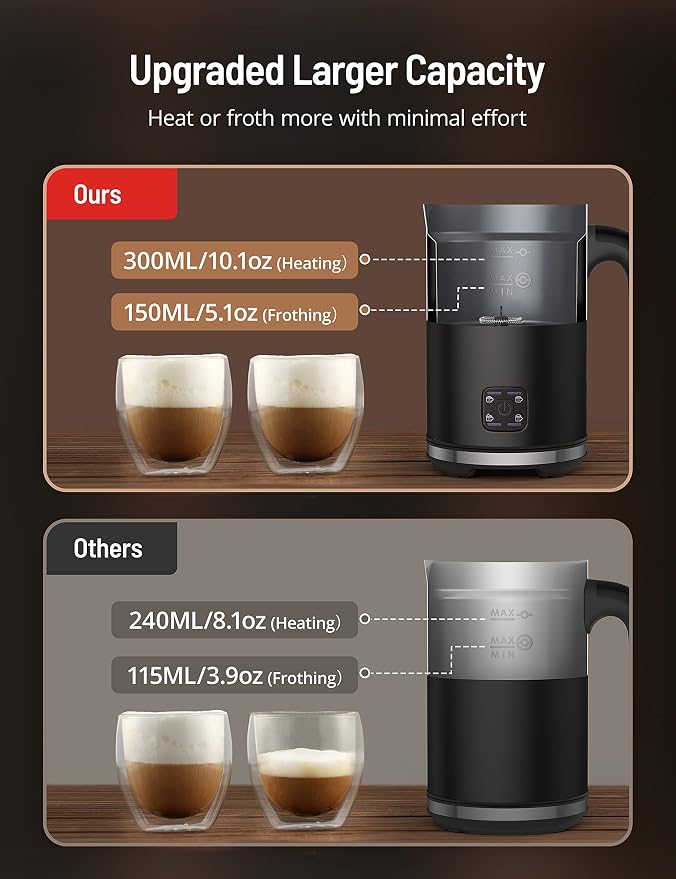 PARIS RHÔNE Milk Frother - 4-in-1 Electric Milk Frother and Steamer for Coffee, Hot/Cold Foam, 10.1oz/300ml Capacity, Non-Stick Interior Milk Warmer for Latte, Cappuccino, Macchiato (Black)