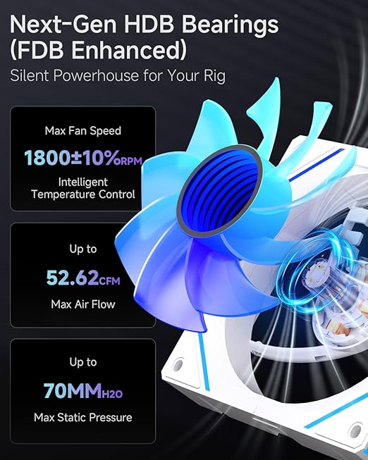 FC 120mm Case Fans White 3Pack, Infinity Mirror PWM PC Fans Reverse with Multiple Lighting Modes, ARGB Sync & Remote Control, Daisy Chain, High Airflow HDB, Compatible with CPU Liquid Coolers
