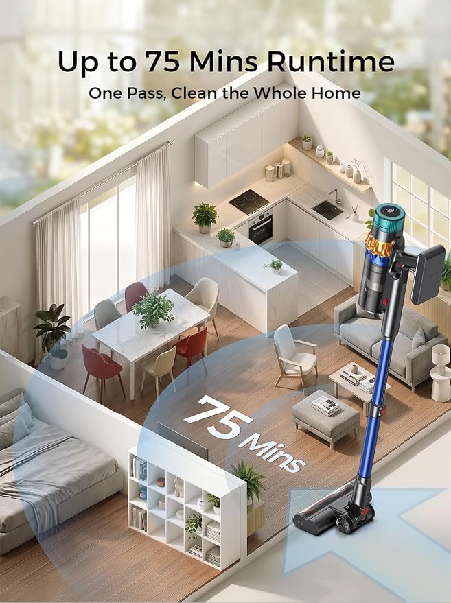 Smart Cordless Vacuum Cleaner, 650W 60KPa Stick Vacuum with Auto Suction Adjustment, 75 Min Long Runtime Rechargeable Handheld Vacuum for Home Pet Hair, Hardwood Floor Carpet