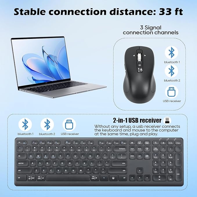 CITLLA Wireless Keyboard and Mouse Combo, Scissor-Switch Keys, 2-in-1 USB Receiver and Two Bluetooth, Multi Device Silent Design for Computer, Laptop, MacBook and iPad (Pure Black)