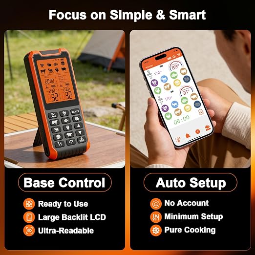 HOPEPOP Wireless Meat Thermometer Digital - NIST Certified Accuracy, Dual Monitoring Standalone Large LCD Base & App Control, 2 Meat Probes for Grill BBQ Smoker Oven (Orange)