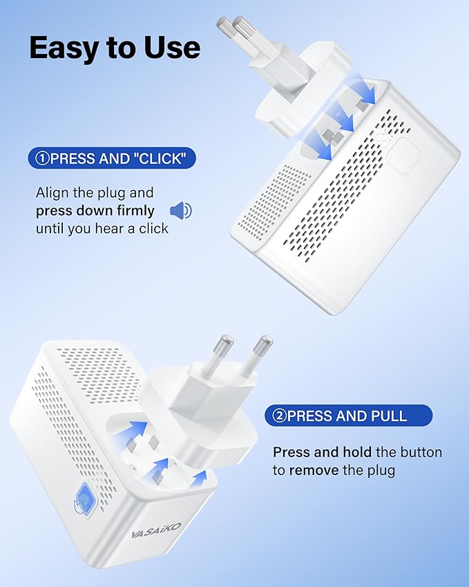 Voltage Converter US to Europe, Travel Adapter Voltage Converter to Step Down 220V to 120V, Power Converter with 2 USB-A 2 USB-C Port & UK/AU/US/IT/European Travel Plug Adapters