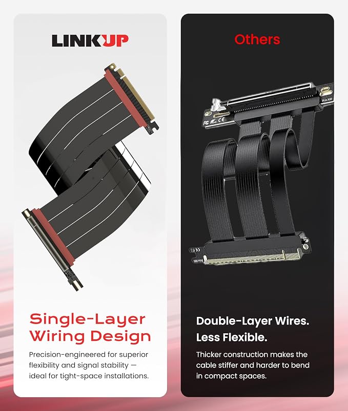 LINKUP PCIE 5.0 Riser Cable | for Vertical GPU Mount | Right Angle | Graphics Card GPU Ready | Usable with PCIe 4.0 & RX 9070/ RTX5090 | 70cm (Total Length: 74cm)