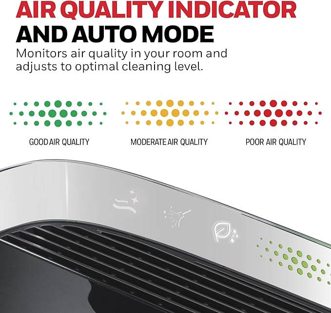 Honeywell HEPA Air Purifier for Home, Large Rooms Up To 1700 ft² in 1 hr, Air Quality Indicator, Auto Mode, Reduces Allergens, Dust, Pollen, Smoke, Pet Dander, Black, HPA5200