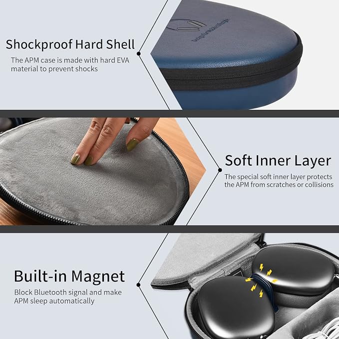 for Apple AirPods Max Case Accessory: WIWU AirPod Max Case with Sleep Mode | Airpod Max Accessories for Apple Headphones | Ultra-Slim Travel Carrying Case | Portable Storage Bag | Fits 1st & 2nd Gen