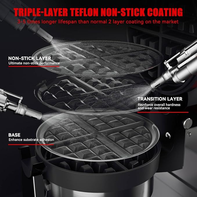CROSSON Commercial Waffle Maker,Professional Round Belgian Waffle Maker Non-Stick Plate Machine with Temp and Time Control for Home Kitchen,Restaurant Bakeries Kitchen 120V/1300W
