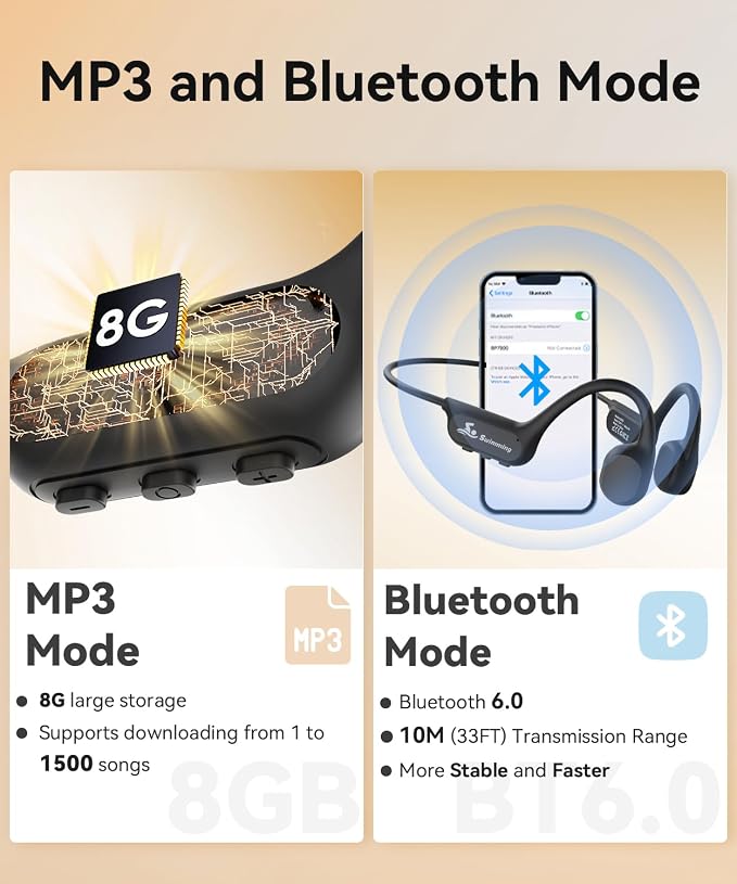 ANSTEN Swimming Headphones Bluetooth 6.0 Bone Conduction Headphones, IPX8 Waterproof Earbuds with MP3 Mode 8GB Memory Open Ear Earphones, Underwater Headphones for Swimming Running Surfing Cycling