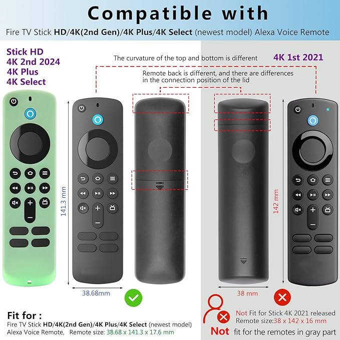 Pinowu Remote Cover Case (2pcs) Compatible with Fire TV Stick HD / 4K(2nd Gen) / 4K Plus / 4K Select Alexa Voice Remote, Anti Slip Silicone Sleeve with Wrist Strap(Green Glow,Blue NOT Glow)