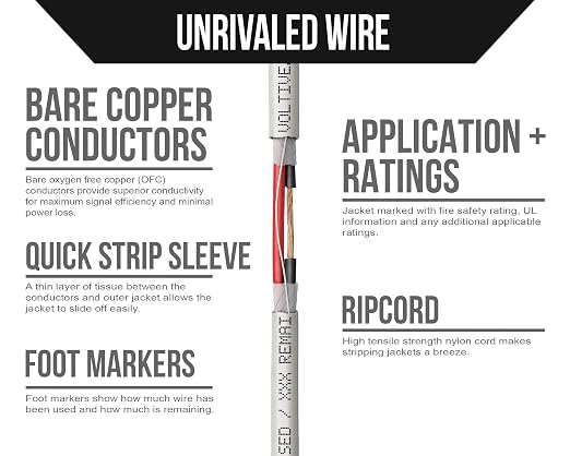 Voltive 18/2 Low Voltage Wire, in-Wall CL3 & Direct Burial, White, 100ft - 18AWG, 2 Conductors, Stranded Bare Copper, UL Listed - V-1212-2