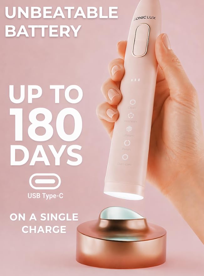Sonic Lux™ Pink Whitening Electric Toothbrush for Adults – Luxury Rechargeable Sonic Electric Toothbrush With Travel Case with GlowGuard Nano-Hydroxyapatite Whitening Toothpaste & 6 Brush Heads