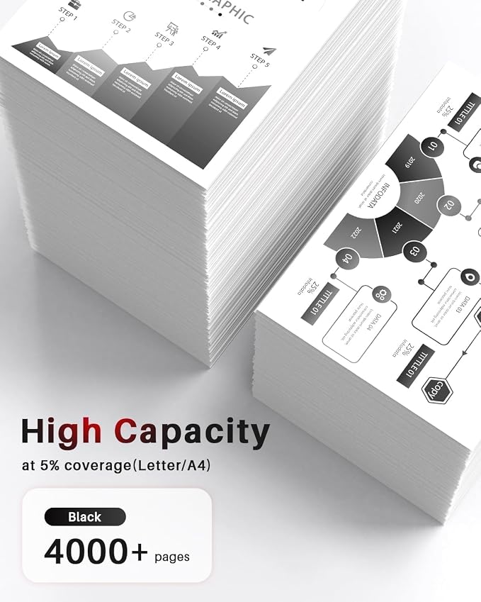 138X Black Toner Cartridge (with CHIP) Replacement Compatible for HP 138X 138A W1380A W1380X High-Yield Toner Work with LaserJet Pro 3001dw 3001fdw MFP 3101fdw Printer ( 2-Black )