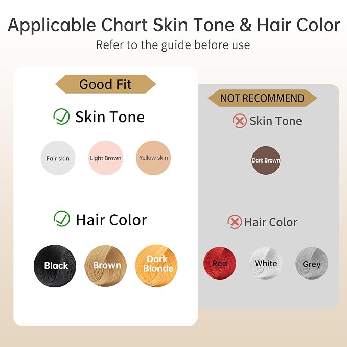Ice Cooling IPL Home Use Hair Removal Device, Laser Hair Removal Machine Painless Epilator for Women Men, 3 Energy Levels & 2 Modes, Face Body Use with Razor & Glasses