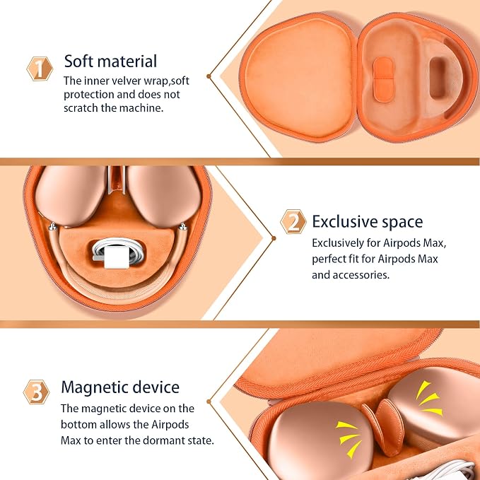 co2CREA Hard Case with Sleep Mode Replacement for Apple AirPods Max 2 / AirPods Max Wireless Over-Ear Headphones (Orange Case)