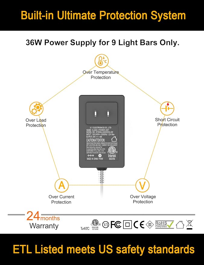 EBD Under Cabinet Lights Plug in 9 Pcs 12 Inch, Dimmable No Messy Wires Built-in Adjustable Cable LED Light Bar, T-Connector Counter Lighting for Smart Plug Kitchen Home Office 3000K 4050Lm 4 Cables