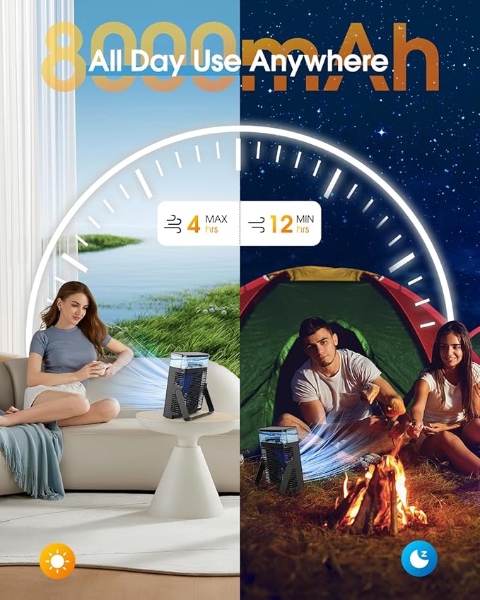 JINLICTE Portable Misting Fan,【Max 15H Runtime】 8-Inch Rechargeable Water Cooling Mist Fan with 600mL Water Tank, Quiet USB Battery Powered, Perfect for Camping Home Outside Office Travel