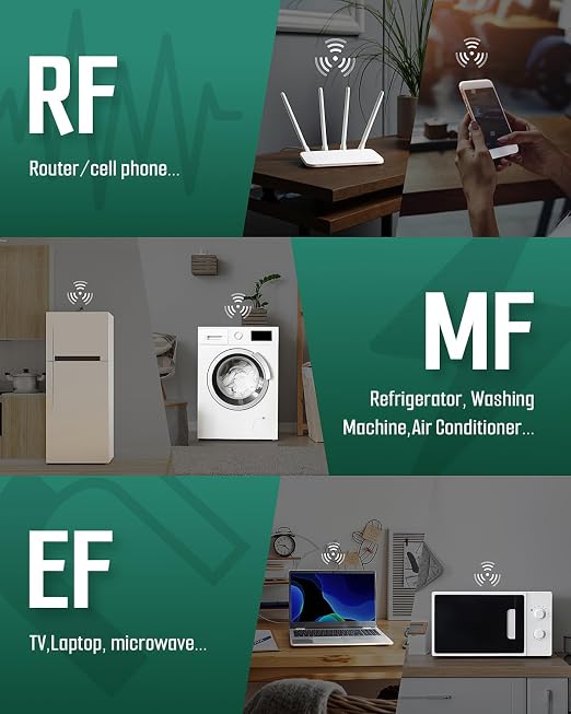 TESMEN EMF Meter, Hound-200 EMF Detector: 3-in-1 Portable Electromagnetic Field Radiation Detector for EF, RF, MF, WiFi Signal, Suitable for Home, Office EMF Inspections and Ghost Hunting - Green