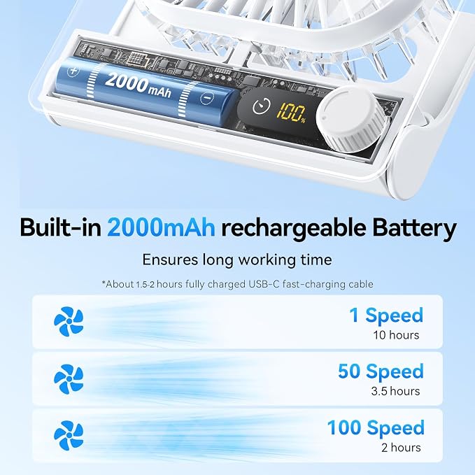 GOCKERA Desk Fan, 6.61''Ultra-thin Battery Powered Fan with Powerful Wind,100 Speeds Adjustable&Digital Display,Timer,Ultra-quiet Small Portable Fan for Bedroom,Office,Travel (White, 2000mAh)