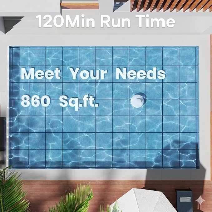 Cordless Pool Vacuum, Automatic Pool Cleaner Robot with 120 Min Runtime, Powerful Dual-Motor, Auto Park, for Above Ground Pools and Flat In-Ground Pools up to 850 Sq.Ft