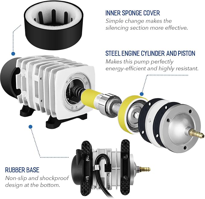 Simple Deluxe Air Pump with Adjustable Air Flow Outlets for Aquarium, Fish Tank and Hydroponic Systems