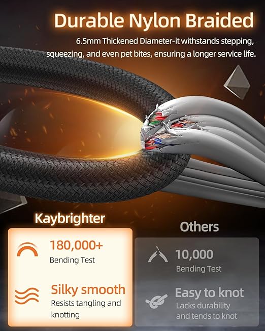 Microphone XLR Cable 10ft 1-Pack, 3-Pin Gold Plated Rean-Neutrik Connectors, 99.99% OFC Mic Cord, Nylon Braided Premium Male to Female XLR Microphone Cable for Mixer Interface