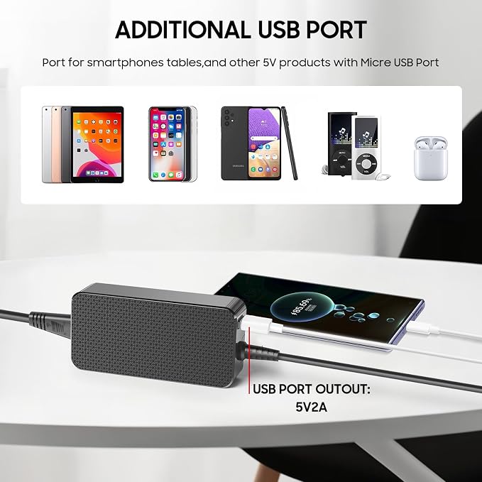 KFD Replacement DJI Battery Charger for DJI Mavic 2 Pro,Mavic 2 Zoom,Mavic 2 Enterprise Drone Quadcopter AC Power Adapter Supply Cord with 5V 2A USB Port for Charing Remote Controller