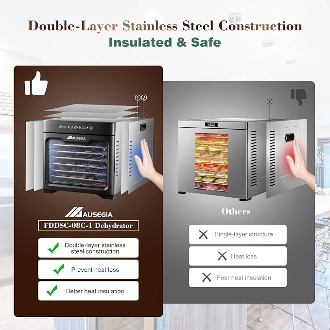 Commercial Large Food Dehydrator, Usable Area up to 9 ft², 800W Full Stainless Steel Dryer Machine, up to 190℉ Temperature, for Meat, Fruit, Veggies, Beef, Herbs