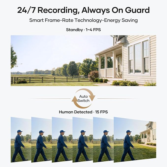 4G LTE Cellular Security Camera: Dual Lens Solar Outdoor Camera No WiFi 24/7 Recording with 32GB SD Card PTZ Night Vision Human Detection for Farm Cabin Construction Site Remote Property