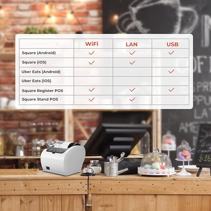 MUNBYN WiFi Thermal Receipt Printer with USB/LAN/RS232 Port, 80mm POS Printer Works with Square Windows Mac Chromebook Linux Cash Drawer, White
