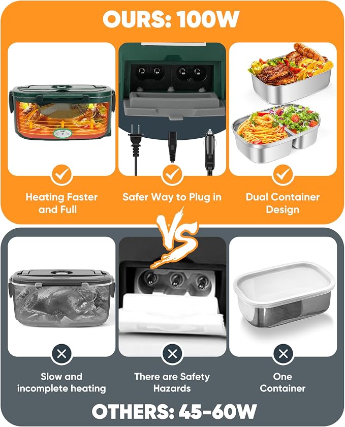 Eocolz Electric Lunch Box Food Heater 80W for Adults, Portable Food Warmer Heated Lunch Box for Car Truck Work with 1.5L Stainless Steel Container Fork & Spoon 12/24/110V Lonchera Eléctrica Portátil