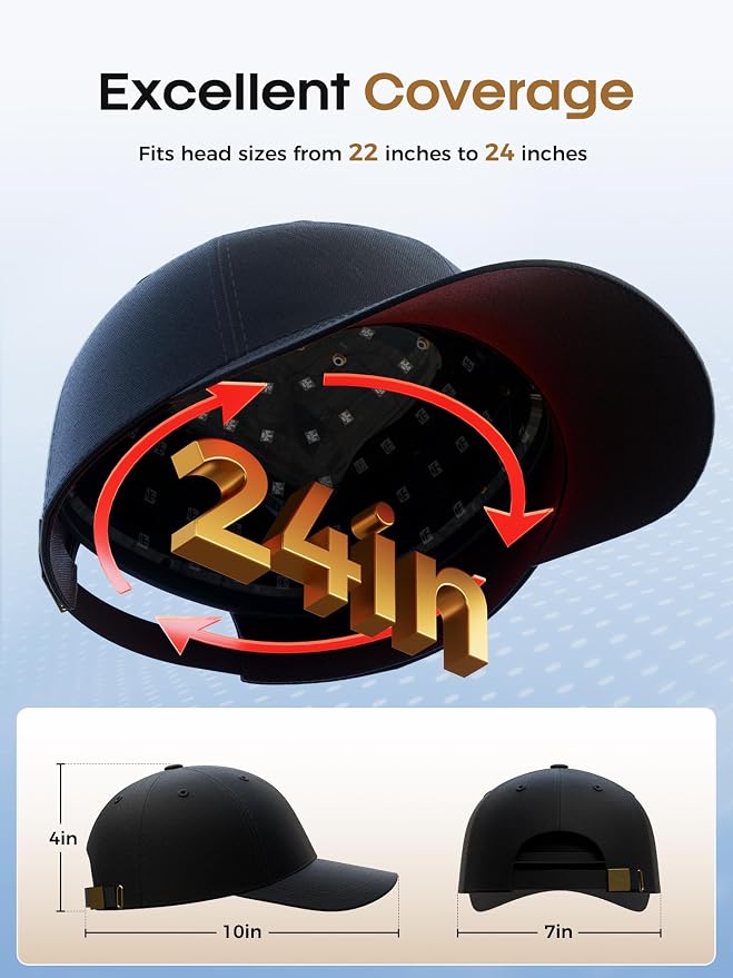 FDA Cleared Laser Hair Growth Cap for Men Women, LLLT Red Light Therapy for Hair Growth & Loss, 30-Min Daily Home Session – Wear While Working Reading Watching TV
