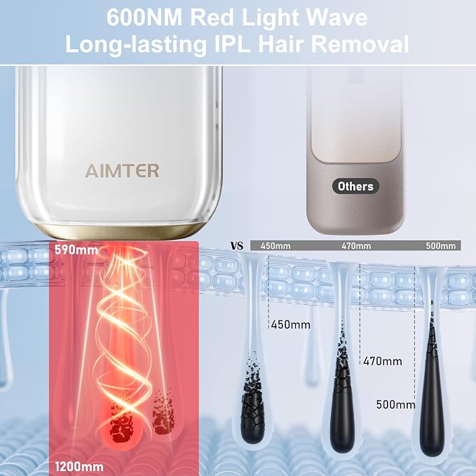 Laser Hair Removal, IPL Hair Removal for Women and Men with 5 °C Sapphire Ice-Cooling Function, 3-in-1 Hair Removal Device for Armpits Back Legs Arms Face Bikini Line, Unlimited Flashes,Painless