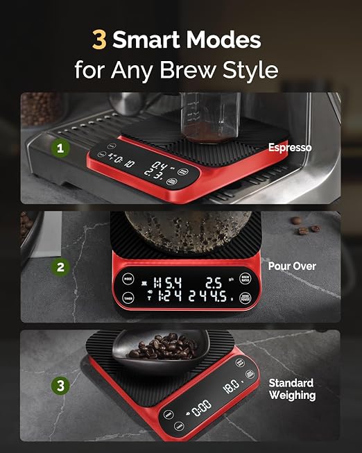 Maestri House S3 Coffee Scale with Timer, 3kg/0.1g Rechargeable Pour Over Coffee Scale, 3 Brew Modes, Adjustable Brew Ratios & Flow Rate Display, Scale for Pour Over, Espresso & French Press-Red