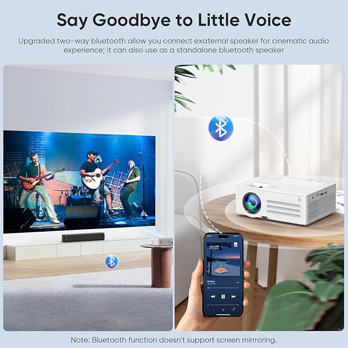 Mini Projector with WiFi and Bluetooth Native 1080P 4K Support, Portable Movie Projector with Screen, Compatible with Smartphone, HDMI, TV Stick for Home, Bedroom, Outdoor Use